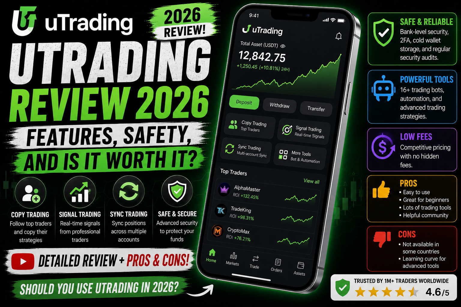 uTrading